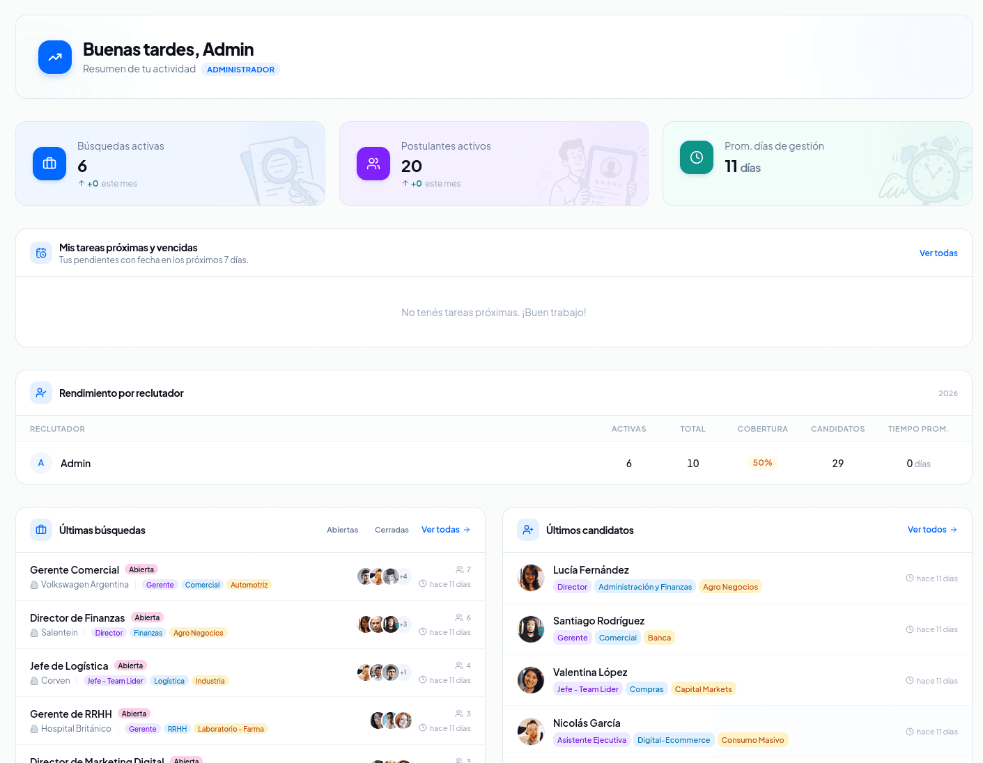 Dashboard con métricas, búsquedas y candidatos